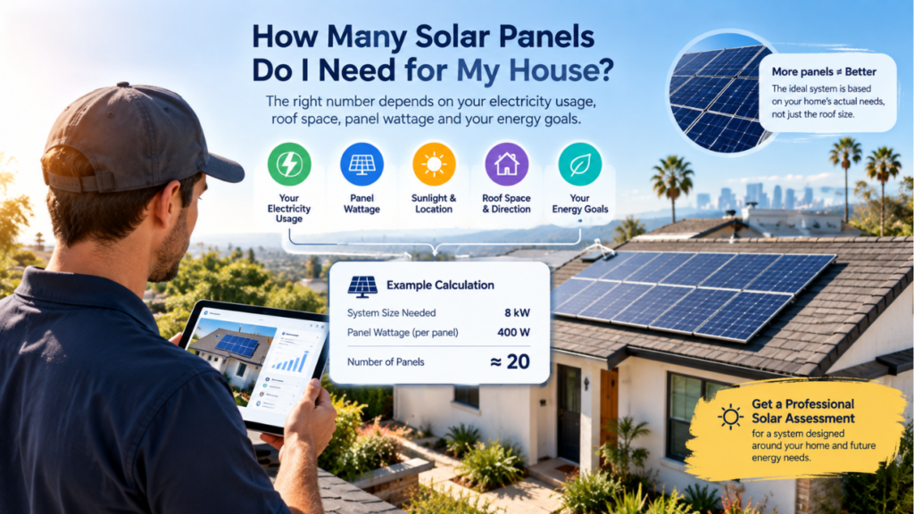 How Many Solar Panels Do I Need for My House?